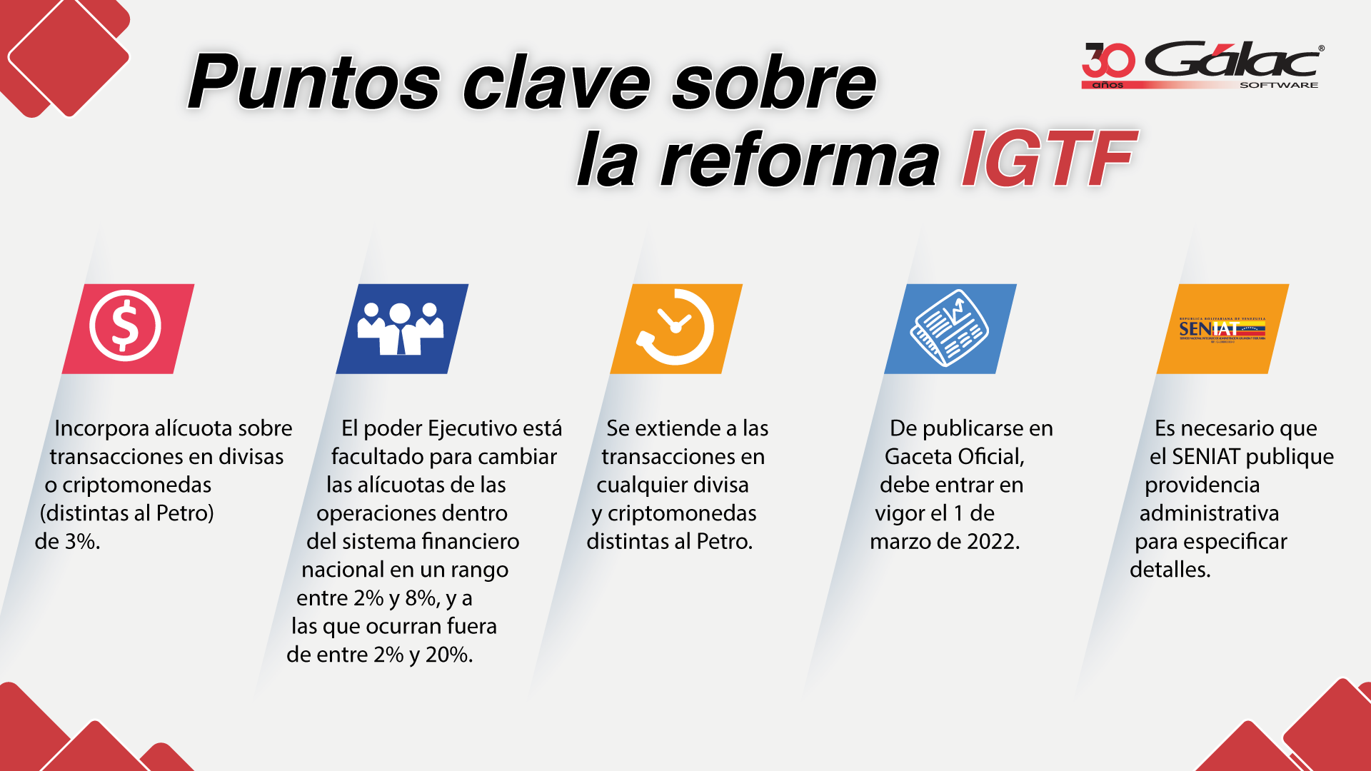 Reforma del IGTF Impuesto de entre 2 y 20 Sobre Transacciones en