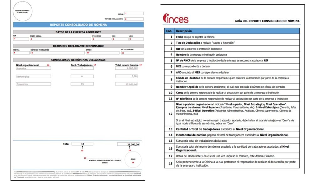 Plantilla de declaración aporte INCES 2% en el nuevo portal